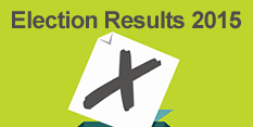 Election Results 2015: Nottingham