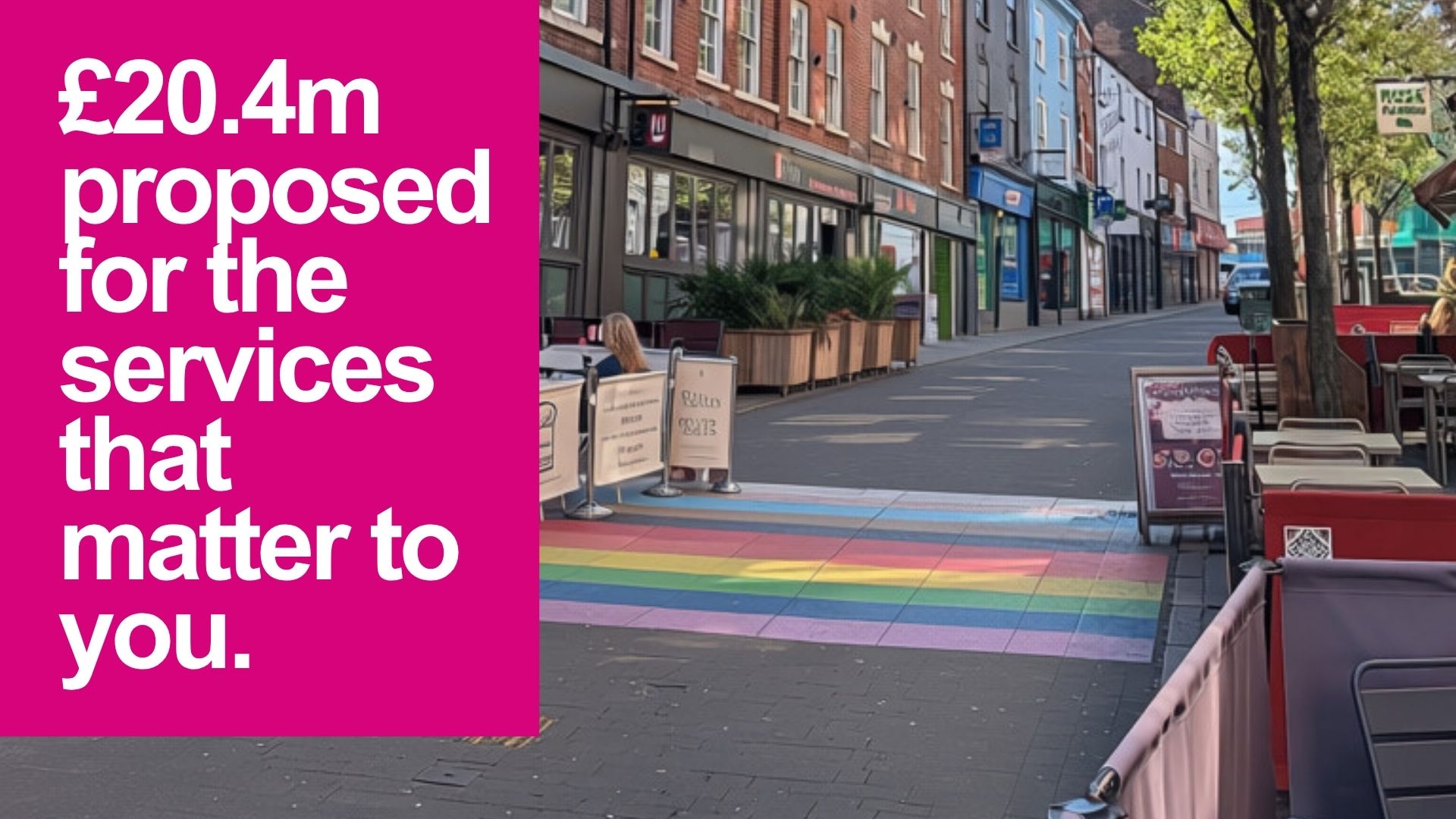 £20.4m proposed for the services that matter to you.